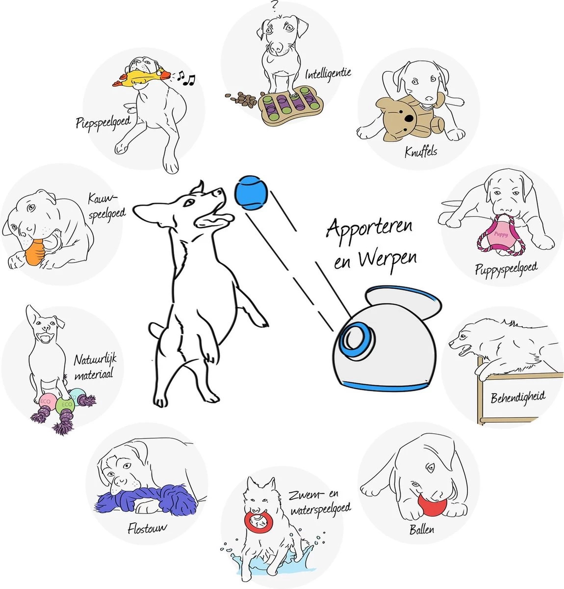 Kong Jumbler Ball - Assorti - M/L - Hondenspeelgoed - Ø14 Cm - Afbeelding 3