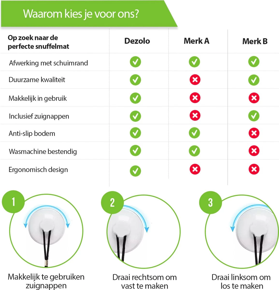 SNOOTS - Snuffelmat Hond - Snuffelmatten Voor Hond En Puppy - Honden Speelgoed Intelligentie - Agility Voor De Hond - Hondentraining - Denkspel Hond - Wasbaar Incl. Zuignappen - Afbeelding 5