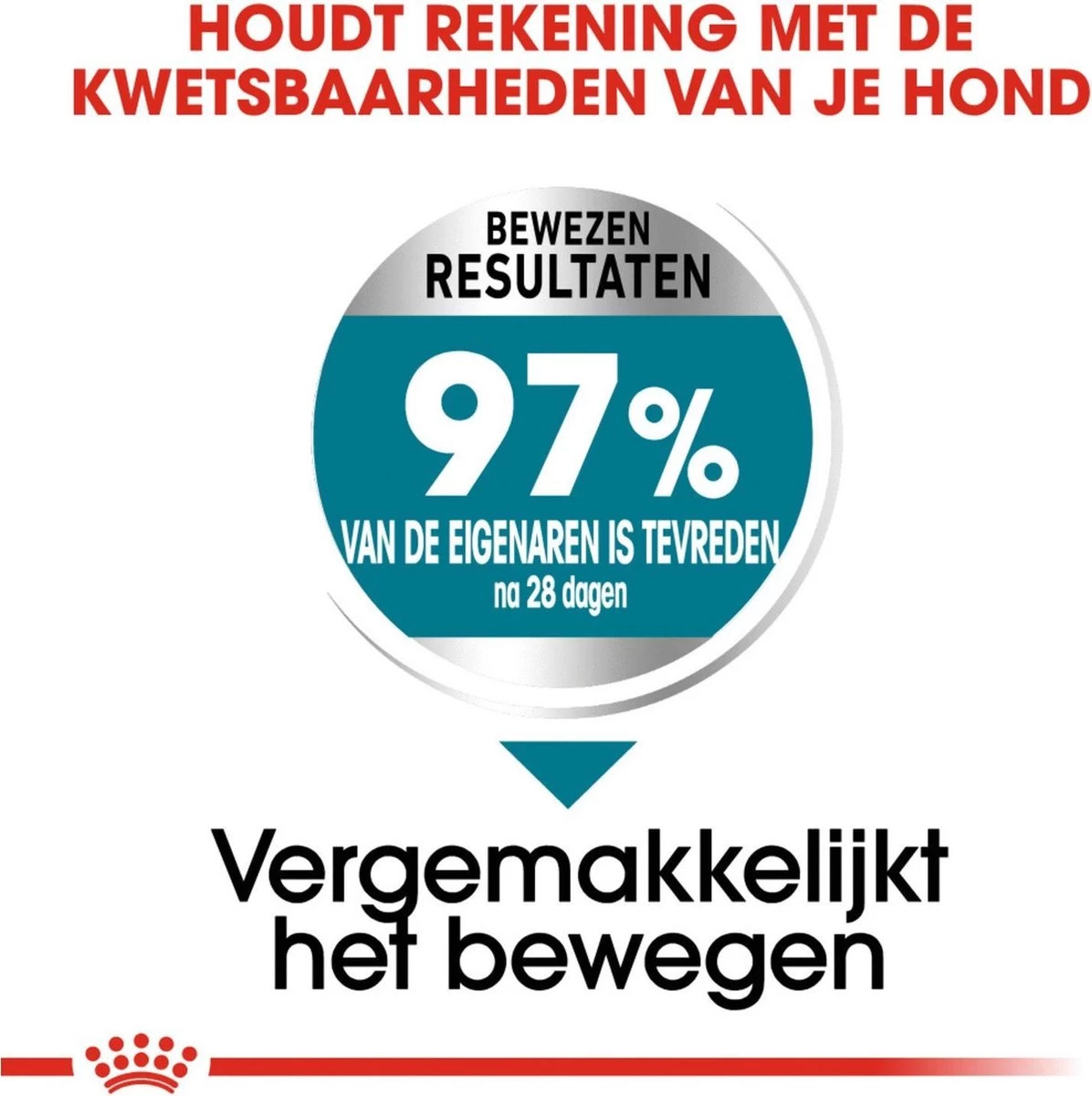 Royal Canin Ccn Joint Care Maxi - Hondenvoer - 10 Kg - Afbeelding 3