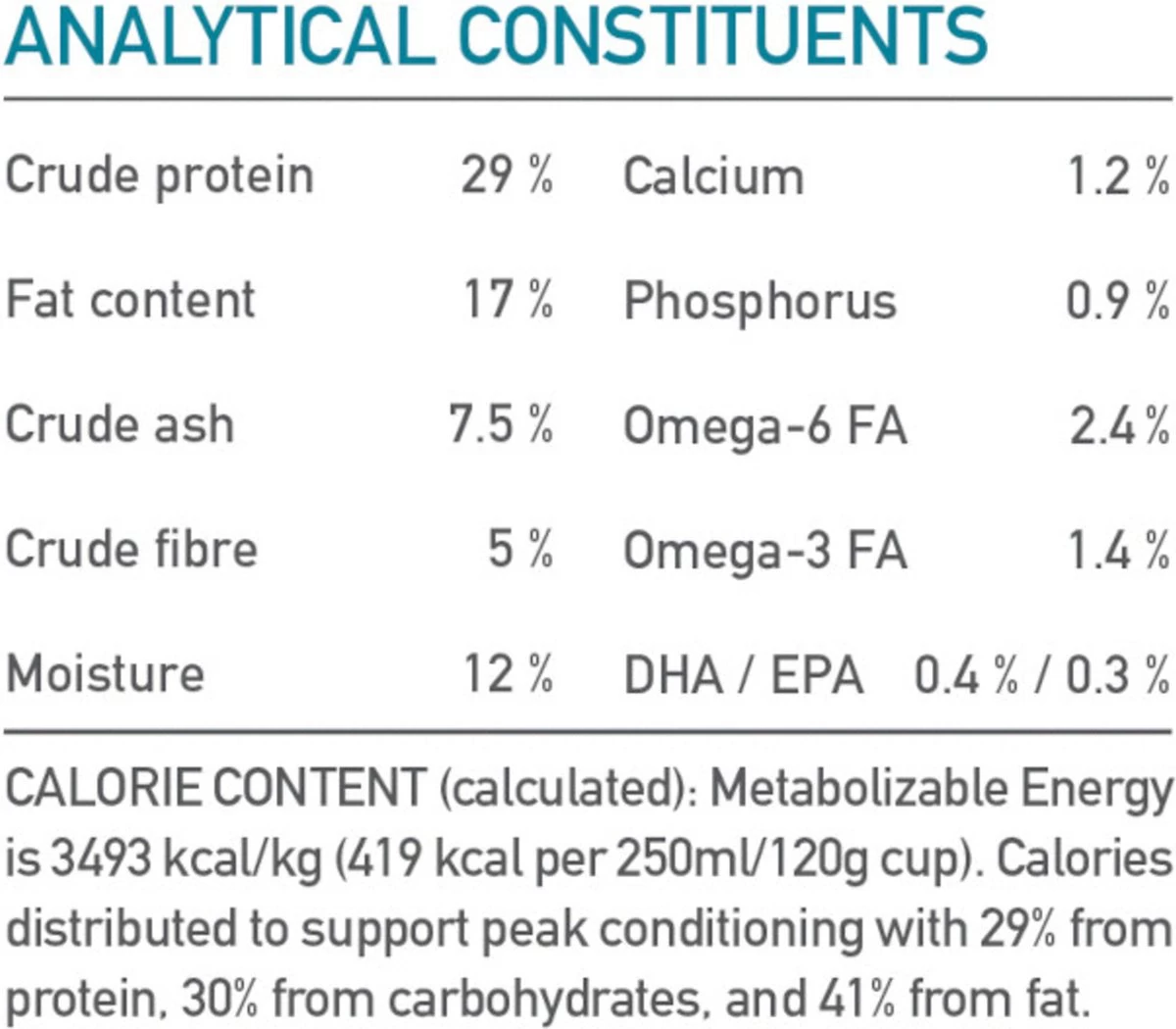 Acana Classics Wild Coast - Afbeelding 11