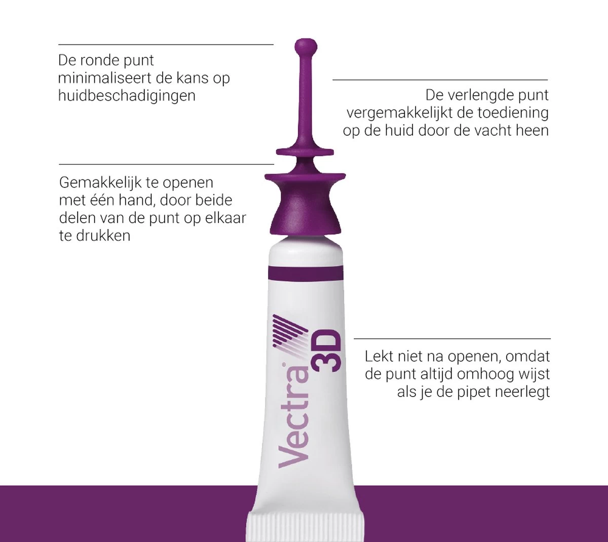 VECTRA 3D Hond - 25 Tot 40 Kg - Anti Vlooien- En Tekendruppels - 3 Pipetten - Afbeelding 2
