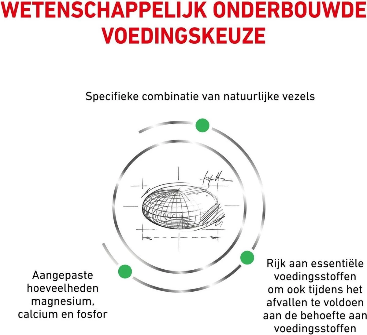 Royal Canin Satiety Small Dog - Hondenvoer - 8 Kg - Afbeelding 5