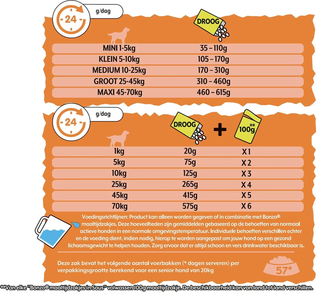 Bonzo Droog Senior - Hondenvoer Kip & Groenten - 15 Kg - Afbeelding 9