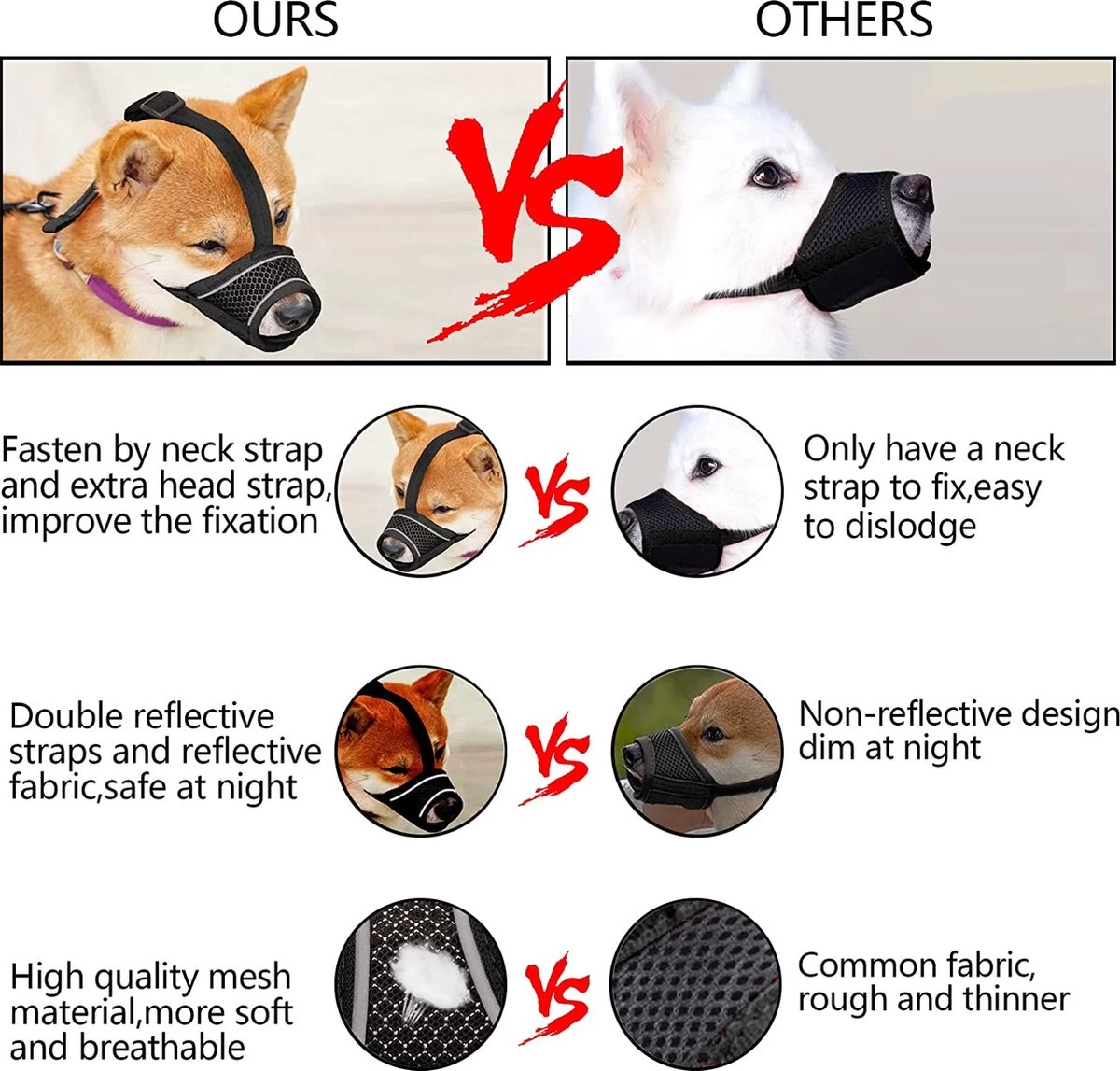 Merkloos Hoog Kwaliteit Muilkorf Met Bedrukt Patroon - Muilkorf Hond - Hondensnuit - Anti Blaf En Bijt - Voor Kleine En Grote Honden Maat M Zwart Reflecterend - Afbeelding 5