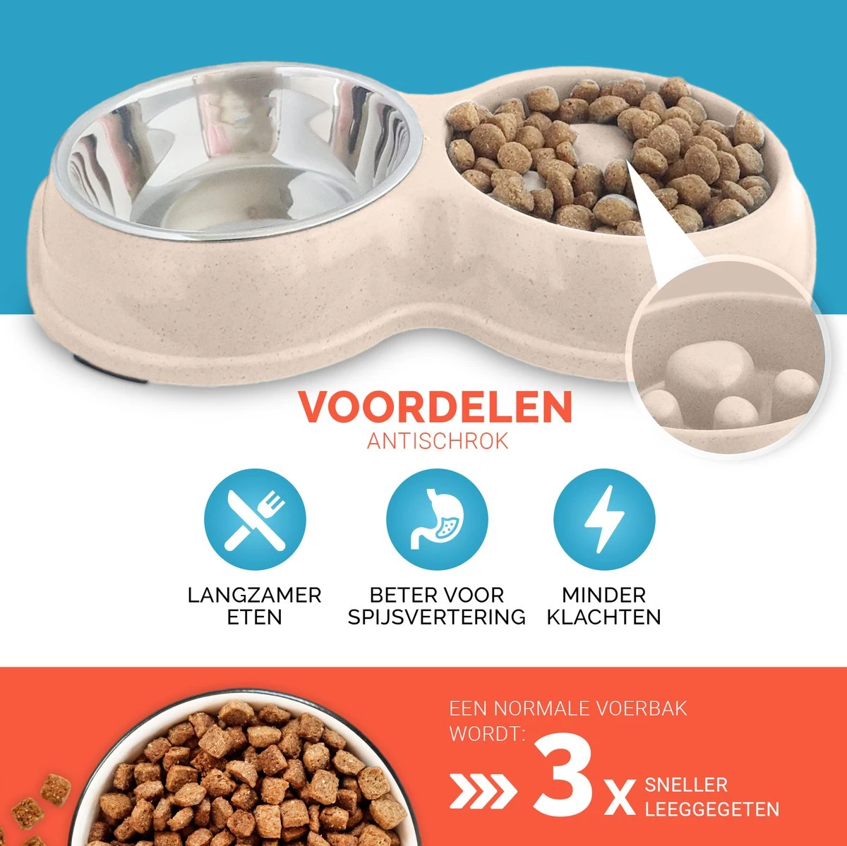 Anti Schrokbak Voor Kleine Honden - Hondenvoerbak - Slowfeeder Voerbak Katten - Hondenbak En RVS Waterbak - Afbeelding 2