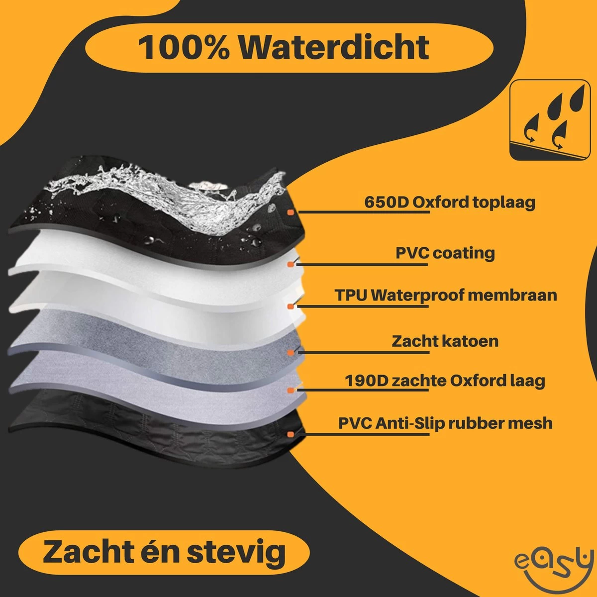 Hondendeken Auto Achterbank En Kofferbak - Reis Bench - Auto Bench - Hondenmand - Waterdichte Beschermhoes 6 Laags - Antislip - Maat 151 X 139 - Afbeelding 3