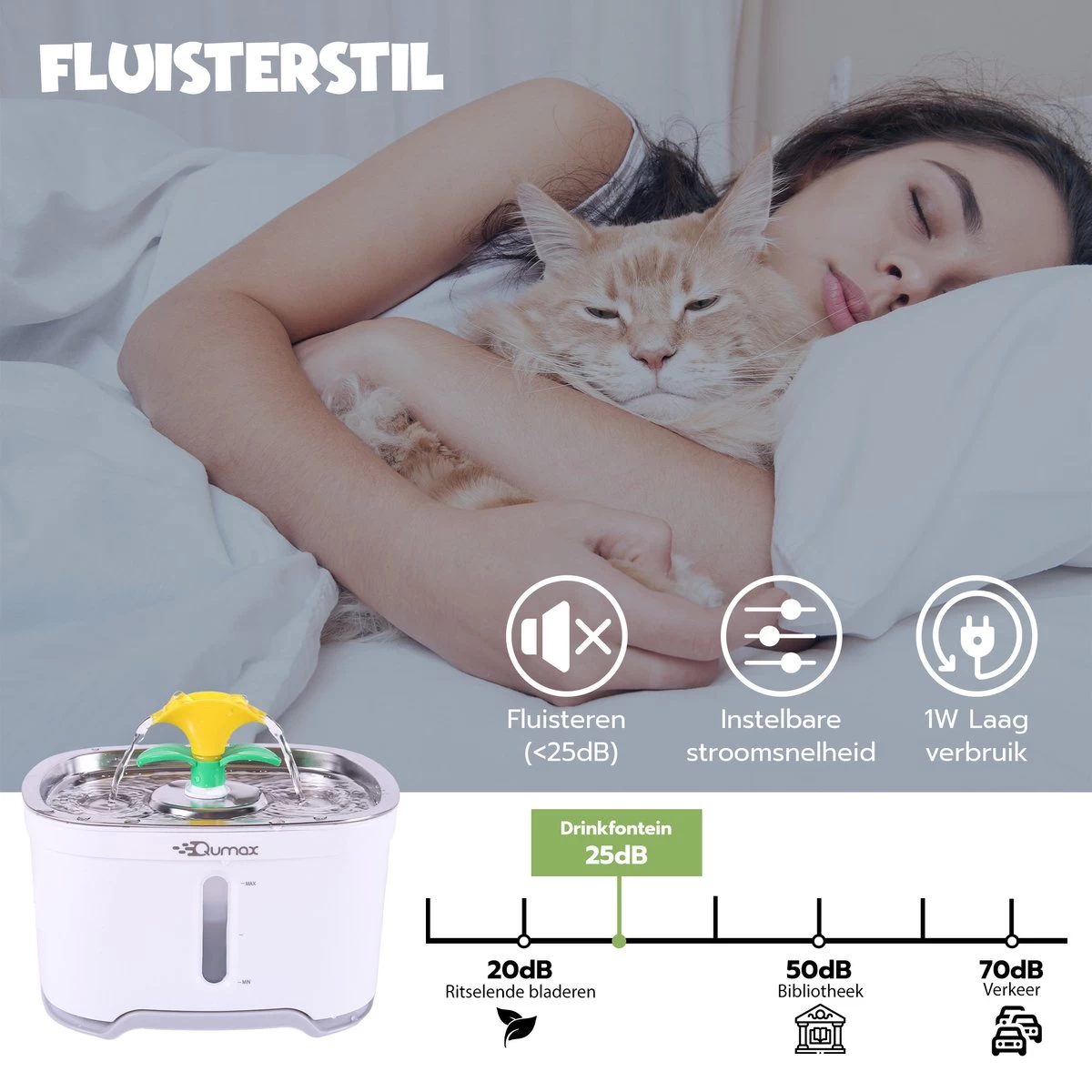 Qumax RVS Drinkfontein Voor Kat Met 3 Filters & Matje - Water Fontein - Waterdispenser - Waterautomaat - 2,5 L - Afbeelding 4