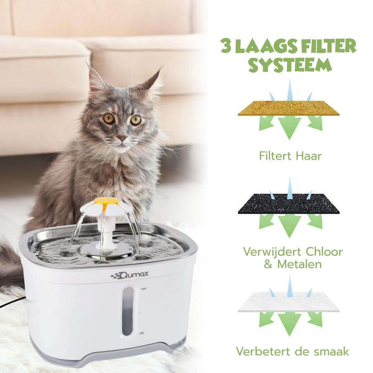 Qumax RVS Drinkfontein Voor Kat Met 3 Filters & Matje - Water Fontein - Waterdispenser - Waterautomaat - 2,5 L - Afbeelding 9