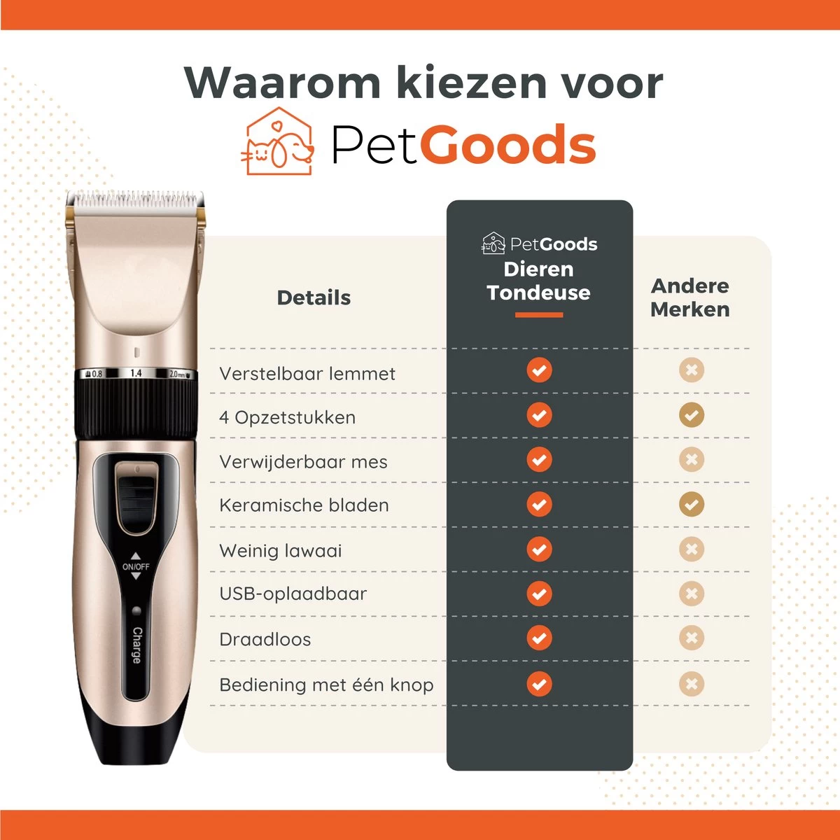 PetGoods Hondentondeuse - 10 Delige Set - Katten & Honden - Draadloos - Low Noise - Incl. Schaar, Nagelknipper, Vijl & Kam - Afbeelding 10