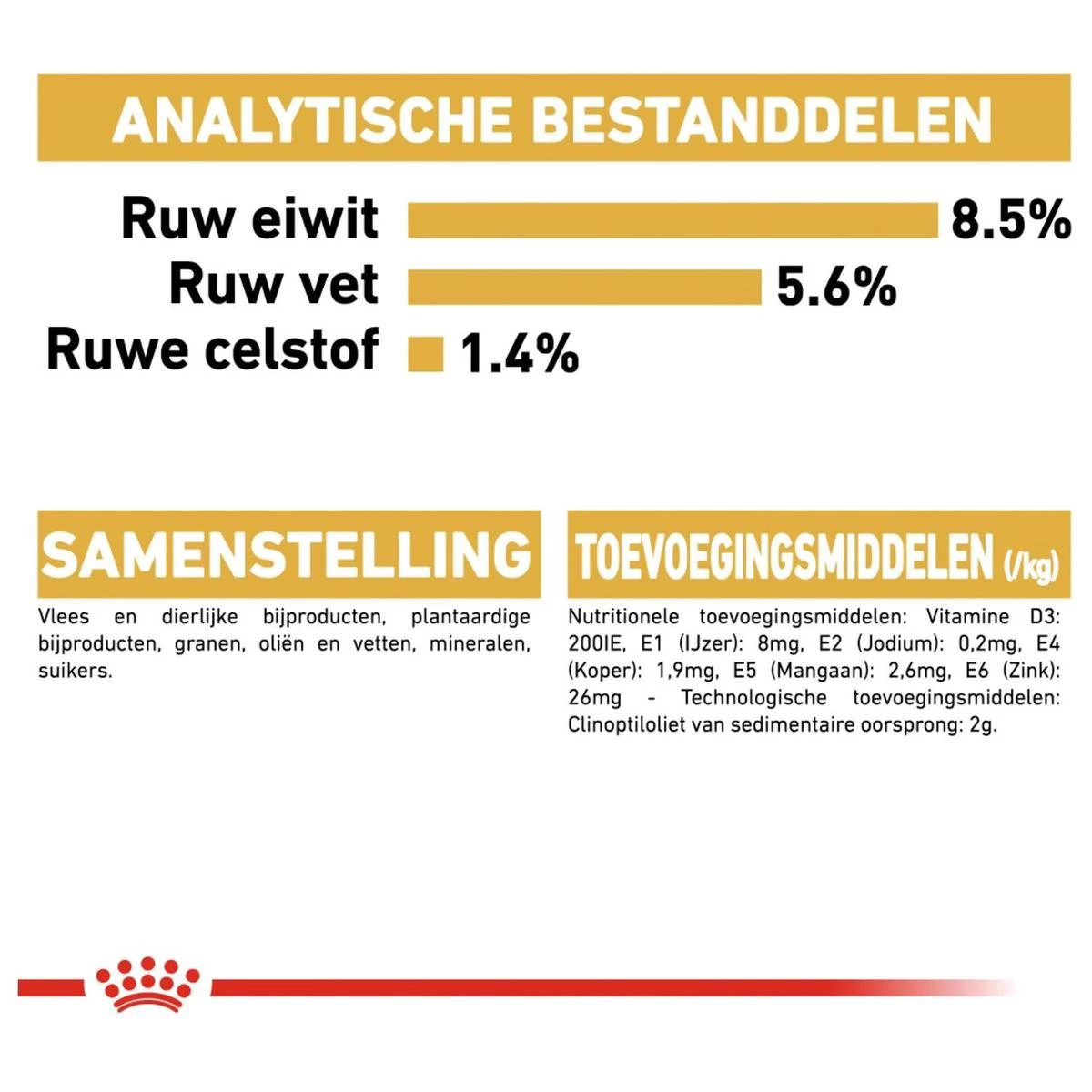 Royal Canin Chihuahua Pouch (12X85 GR) - Afbeelding 7