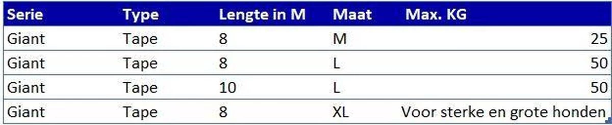 Flexi Giant Tape - Hondenriem - Zwart - M - 8 M - (<8 Kg) - Afbeelding 12