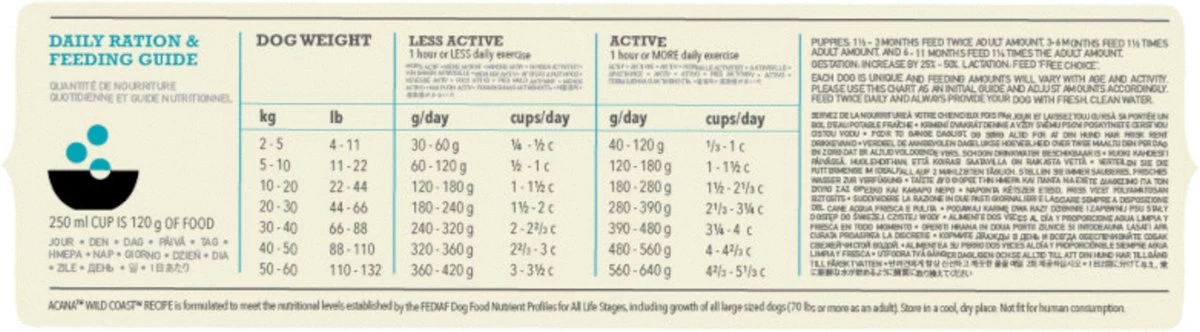 Acana Classics Wild Coast - Afbeelding 16