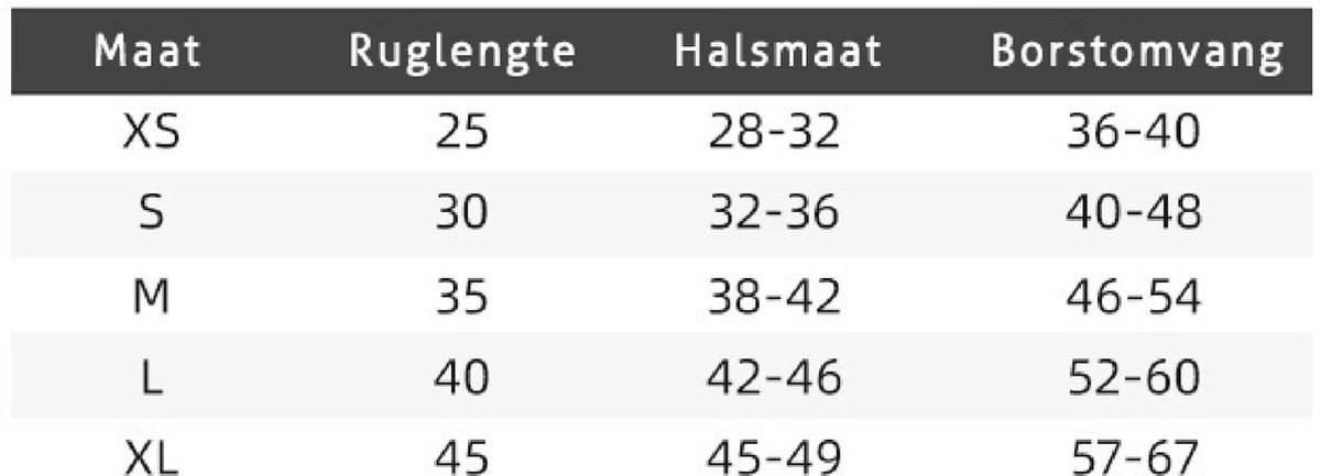 Nixnix - Honden Jas - Maat S - Hondenjas - Kleine Hond - Grote Hond - Waterafstotend - Gevoerd Met Rits - Warme Hondenjas - Afbeelding 4