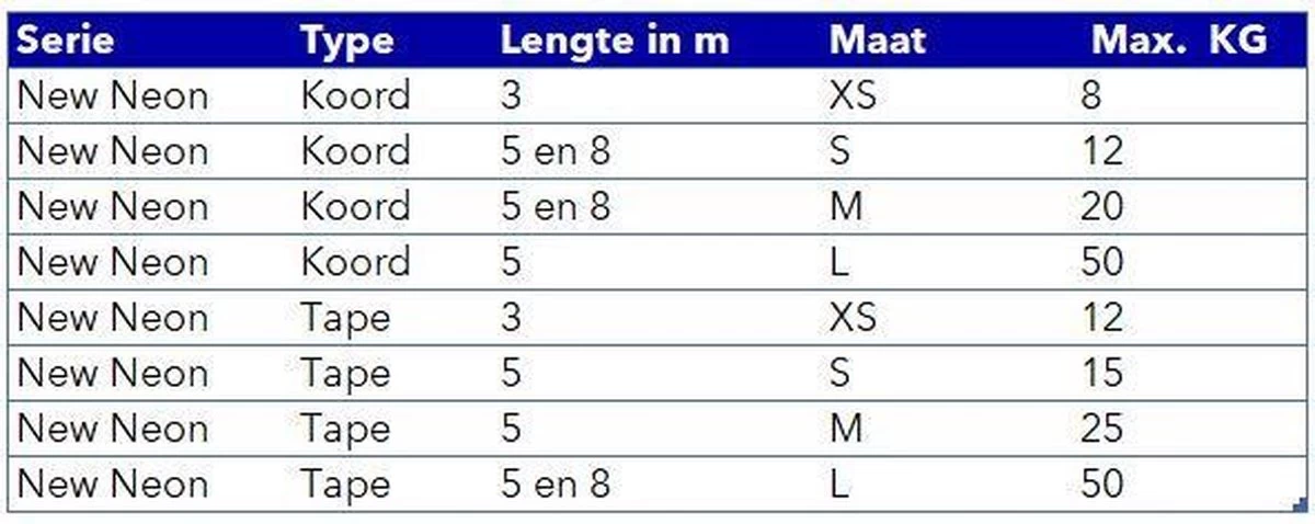 Flexi New Neon Tape - Hondenriem - Zwart/Groen - M - 5 M - (<25 Kg) - Afbeelding 7