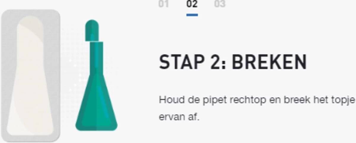 Frontline Combo - M: Van 10 Tot 20 Kg - Anti Vlooienmiddel En Tekenmiddel - Hond - 3 Pipetten - Afbeelding 6