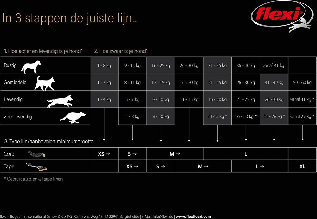 Flexi New Neon Tape - Hondenriem - Zwart/Groen - M - 5 M - (<25 Kg) - Afbeelding 6