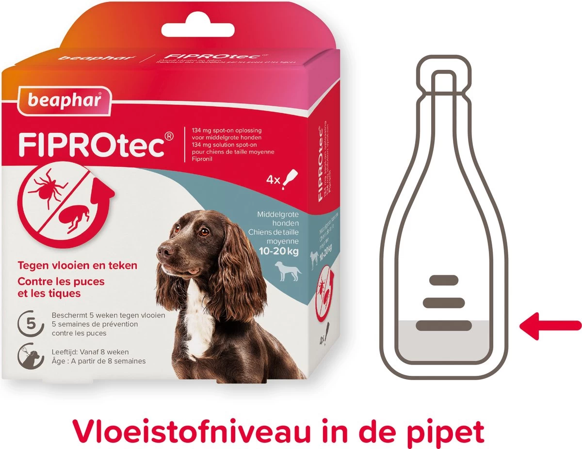 Beaphar Fiprotec Vlooien- En Tekenmiddel Hond 10-20 Kg - 4 Pipetten - Afbeelding 8