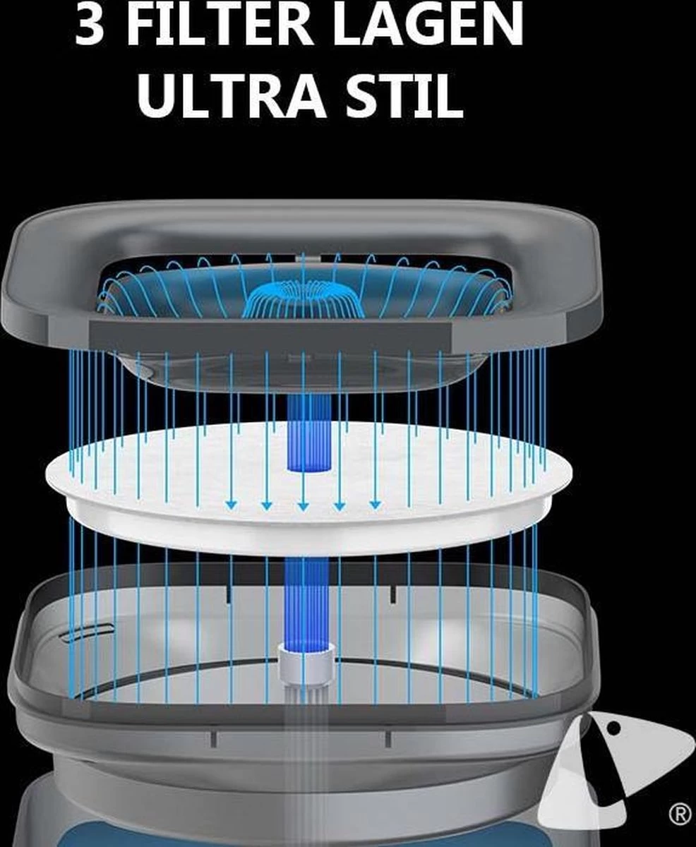 PETKIT® Eversweet SOLO + Element SOLO ZWART – Drinkfontein Kat – Automatische Voerbak Kat – Met App - Afbeelding 7